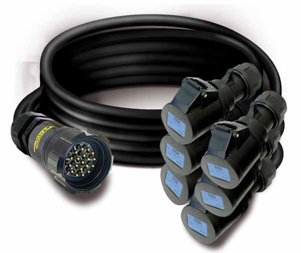 Power connection  Splitters 6xCEE Male  plug - Syntax 19p connector HO7RN-F  cable  19x2,5mm²