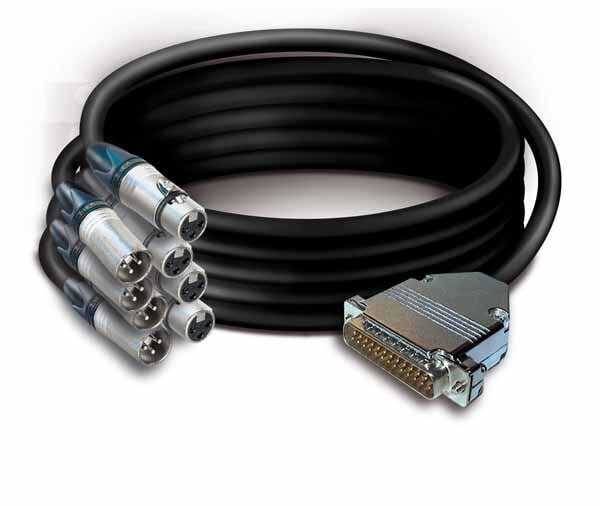 Adapter Multi Digitaal NC3MXX-NC3FXX Sub D25 Male. Tasker kabel  TSK808