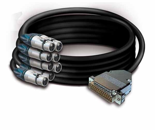 Adapter Multi Digitaal NC3FXX-Sub D25  Male. Tasker kabel TSK808