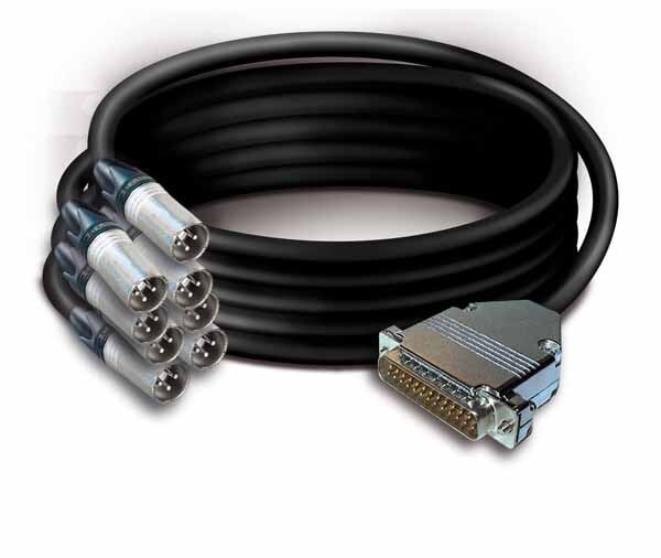 Adapter Multi Digitaal NC3MXX-Sub D25 Male. Tasker kabel TSK808