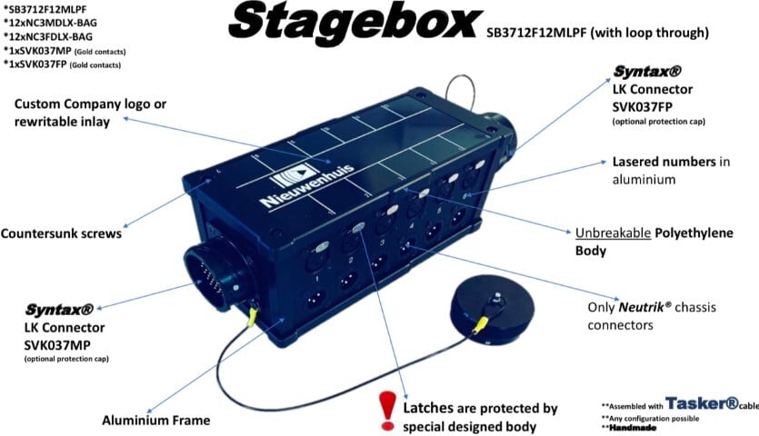Tasker®Live Stagebox - Breakoutbox Geïnstalleerd  Neutrik® 12 NC3 FDLX-BAG - 12 NC3MDLX-BAG , Syntax® 1 SVK037MP en 1 SVK037FP connectors en Tasker®kabel. Artikel SB3712F12FMPF