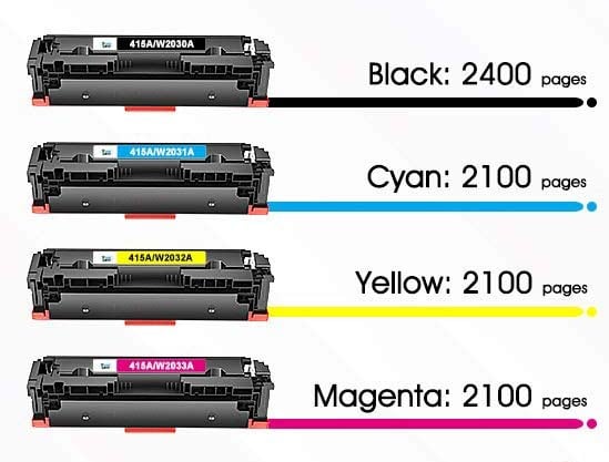 Tonercartridge voor HP Color LaserJet Enterprise MFP M480f | rood