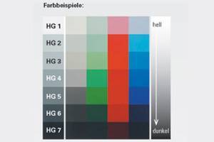 Spuitbus hg3 PRIMER GRIJS ColorMatic