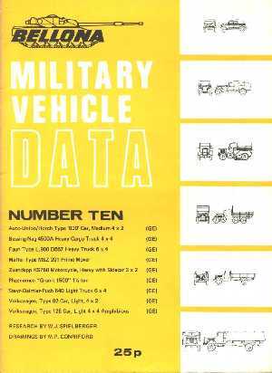 Military Vehicle Data nr.10